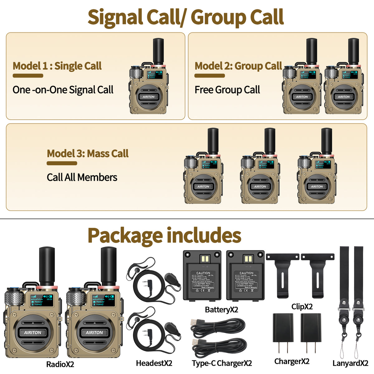 AIRITON RADIO AI-G6 4G LTE POC Handheld Two-Way Radio | Unlimited Range & Lifetime Free Walkie Talkie