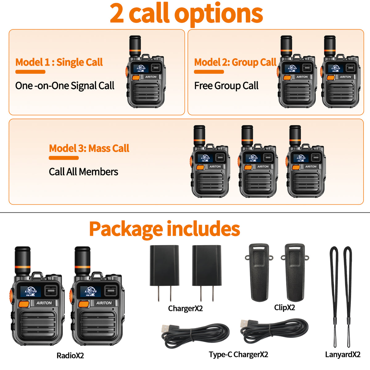 AIRITON RADIO AI-K28 4G LTE POC Handheld Two-Way Radio | Lifetime Free, Unlimited Range Walkie Talkie