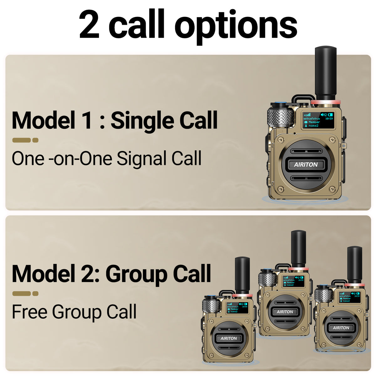 AIRITON RADIO AI-G6 4G LTE POC Handheld Two-Way Radio | Unlimited Range & Lifetime Free Walkie Talkie