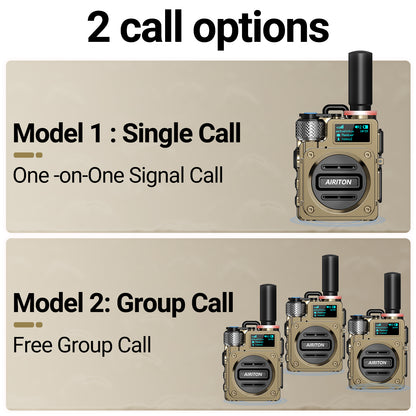 AIRITON RADIO AI-G6 4G LTE POC Handheld Two-Way Radio | Unlimited Range & Lifetime Free Walkie Talkie
