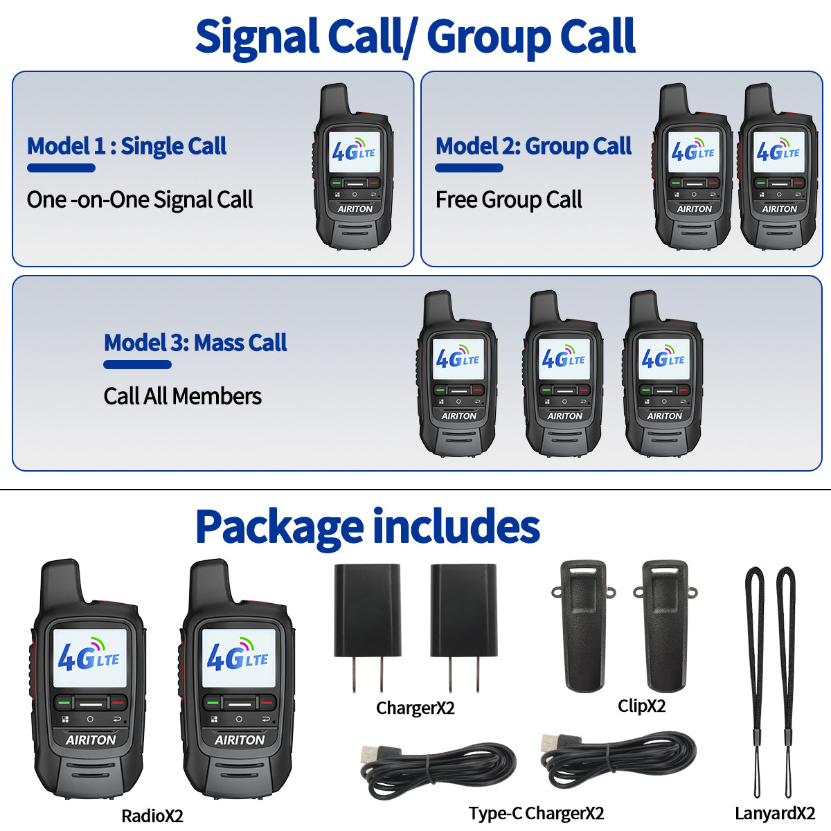 AIRITON RADIO AI-300 4G LTE POC Handheld Two-Way Radio | Unlimited Range & Lifetime Free Walkie Talkie (2-Pack)