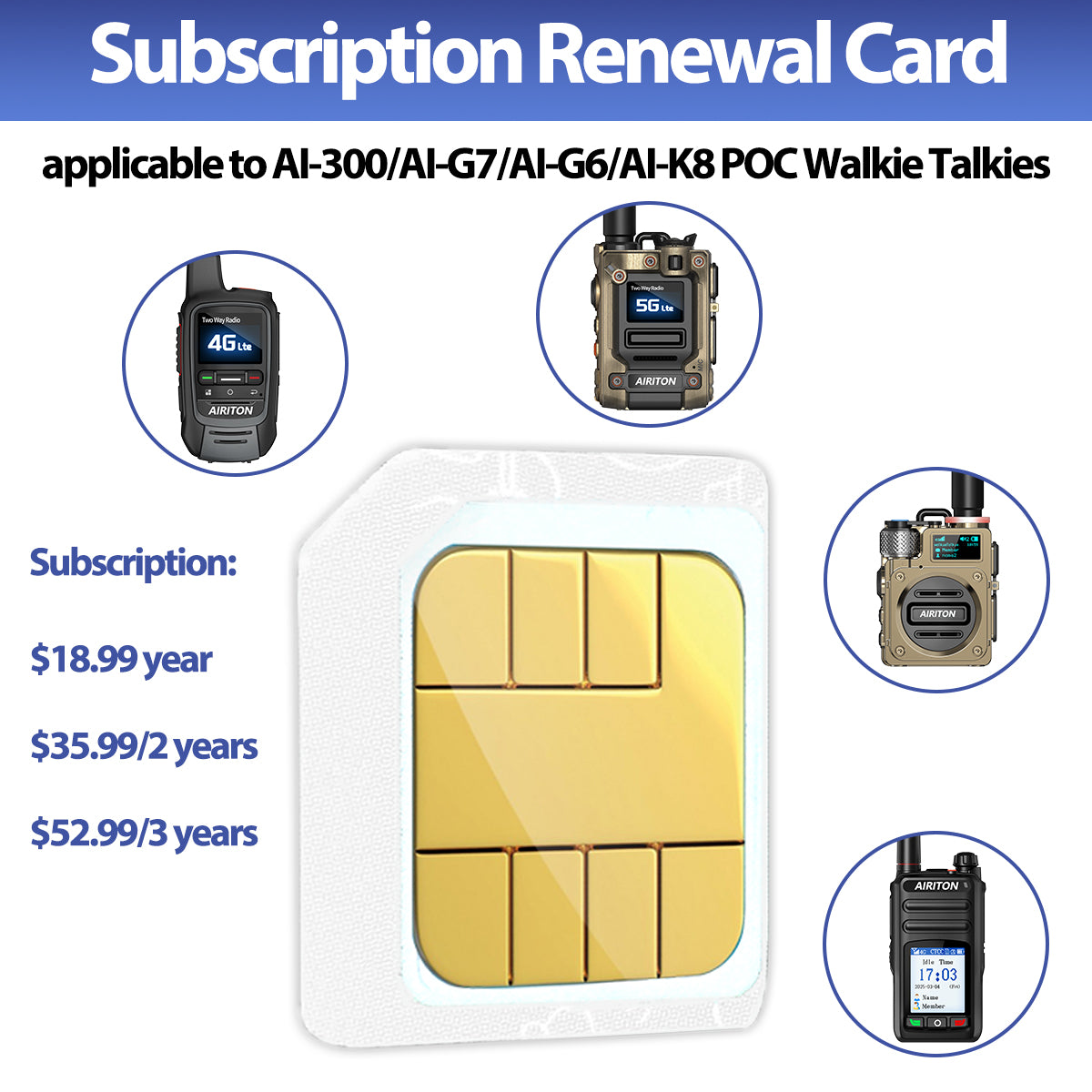AIRITON 4G LTE POC Walkie Talkie Service Renewal Card | Annual Subscription for Public Network Radios