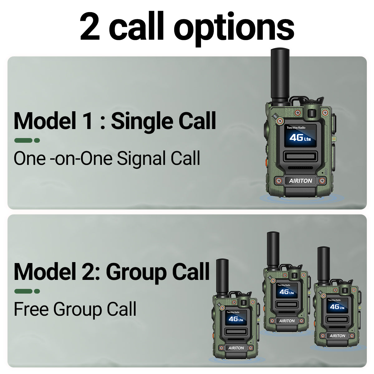 AIRITON RADIO AI-G7 4G LTE POC Handheld Two-Way Radio | Unlimited Range, Lifetime Free, Type-C Fast Charging (Green)