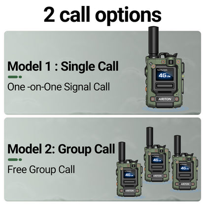 AIRITON RADIO AI-G7 4G LTE POC Handheld Two-Way Radio | Unlimited Range, Lifetime Free, Type-C Fast Charging (Green)