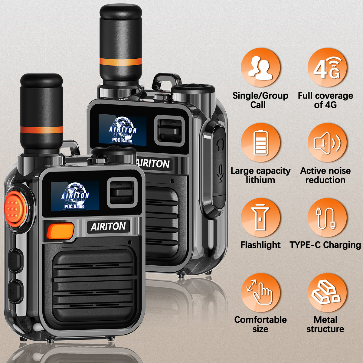 AIRITON RADIO AI-K28 4G LTE POC Handheld Two-Way Radio | Lifetime Free, Unlimited Range Walkie Talkie